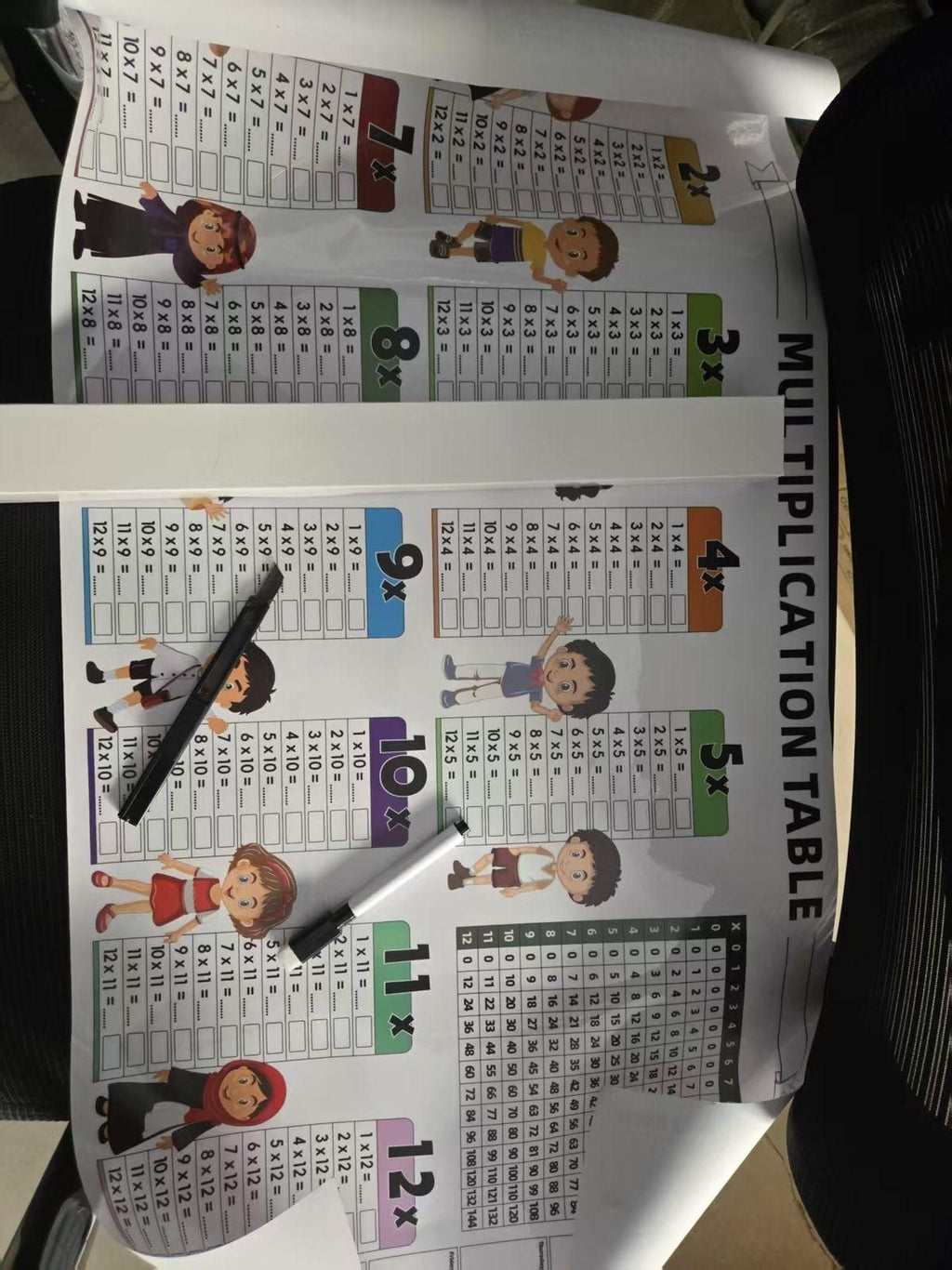 Mathematic Practice Sheet for Kids